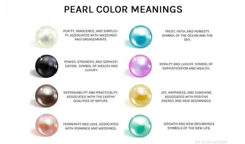 Symbolism of Pearls