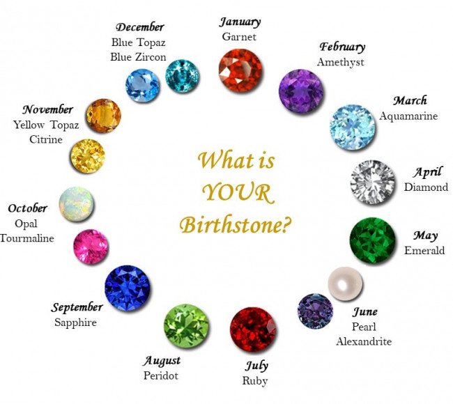 birthstones gemstones Goldhartz