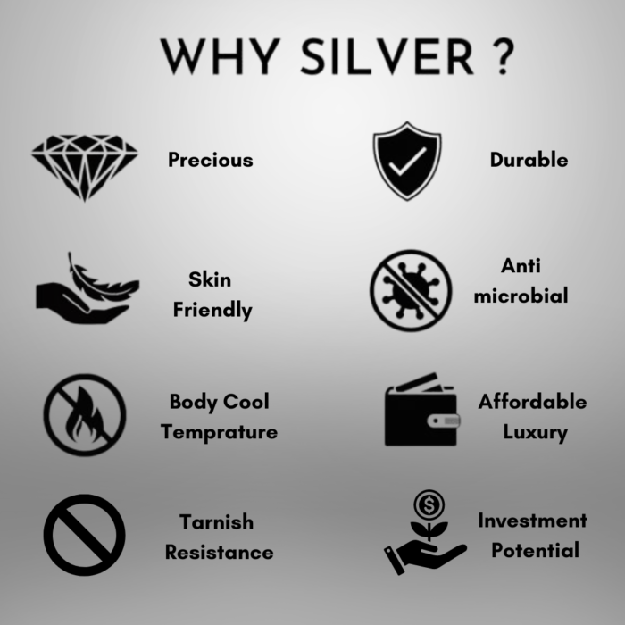 Why Silver Goldhartz
